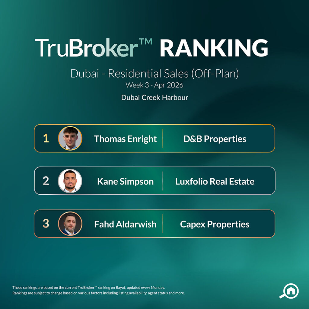 Sales Off-Plan AprilW3 DCH