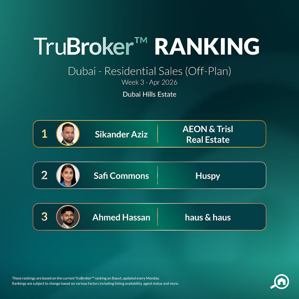 Sales Off-Plan AprilW3 DHE