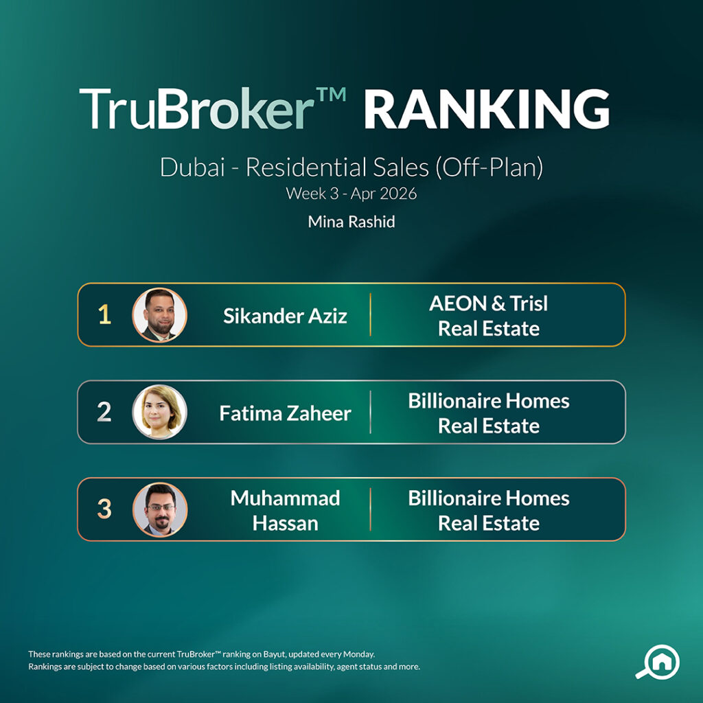 Sales Off-Plan AprilW3 Mina Rashid