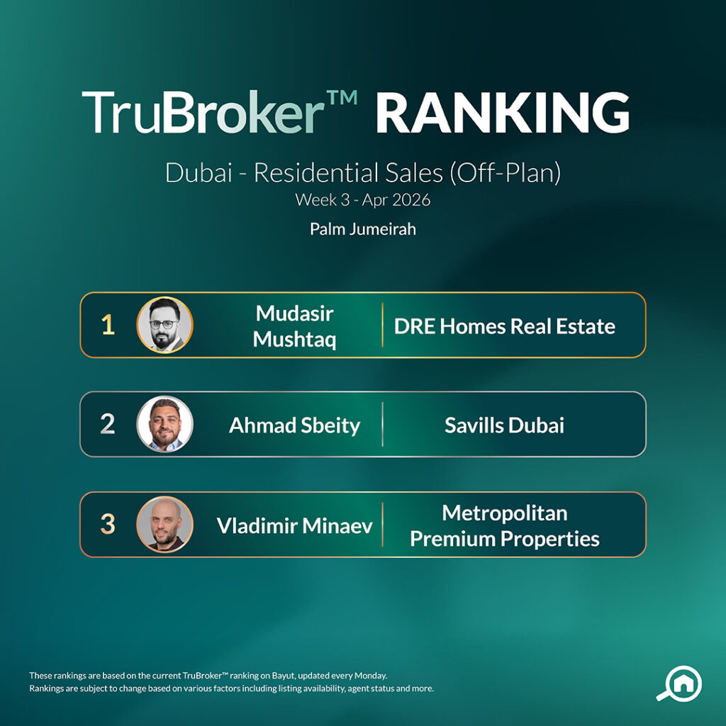 Sales Off-Plan AprilW3 Palm Jumeirah