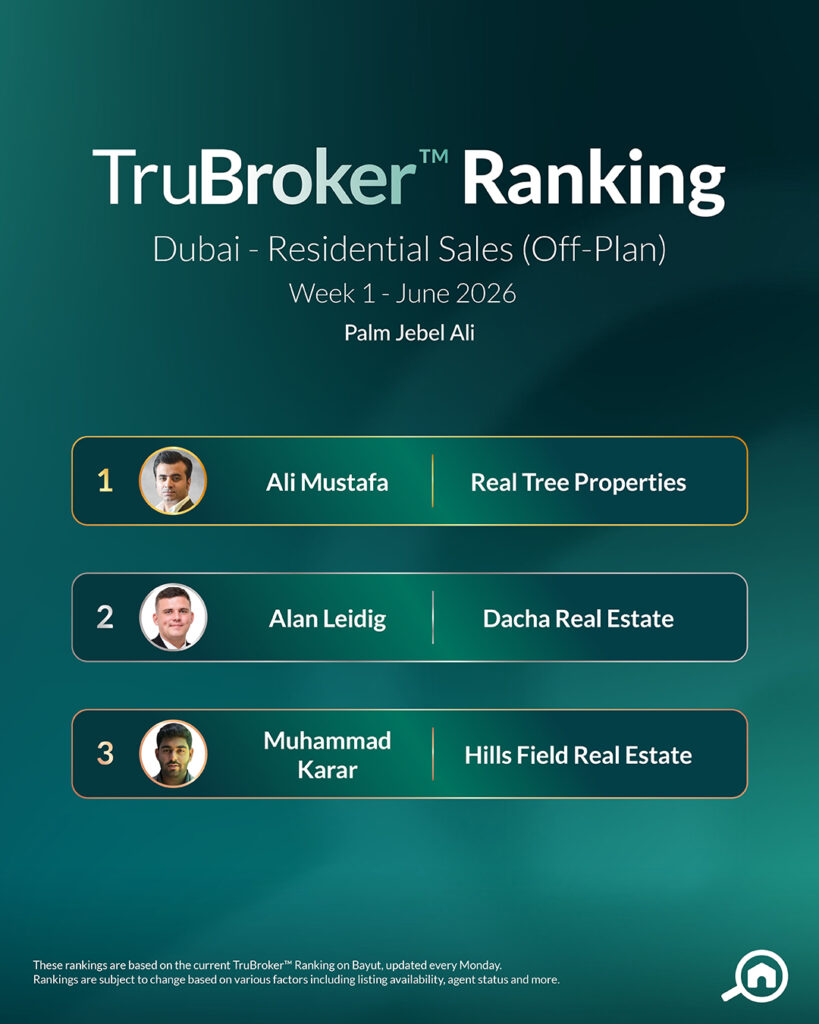 Sales Off-Plan JuneW1 Palm Jebel Ali