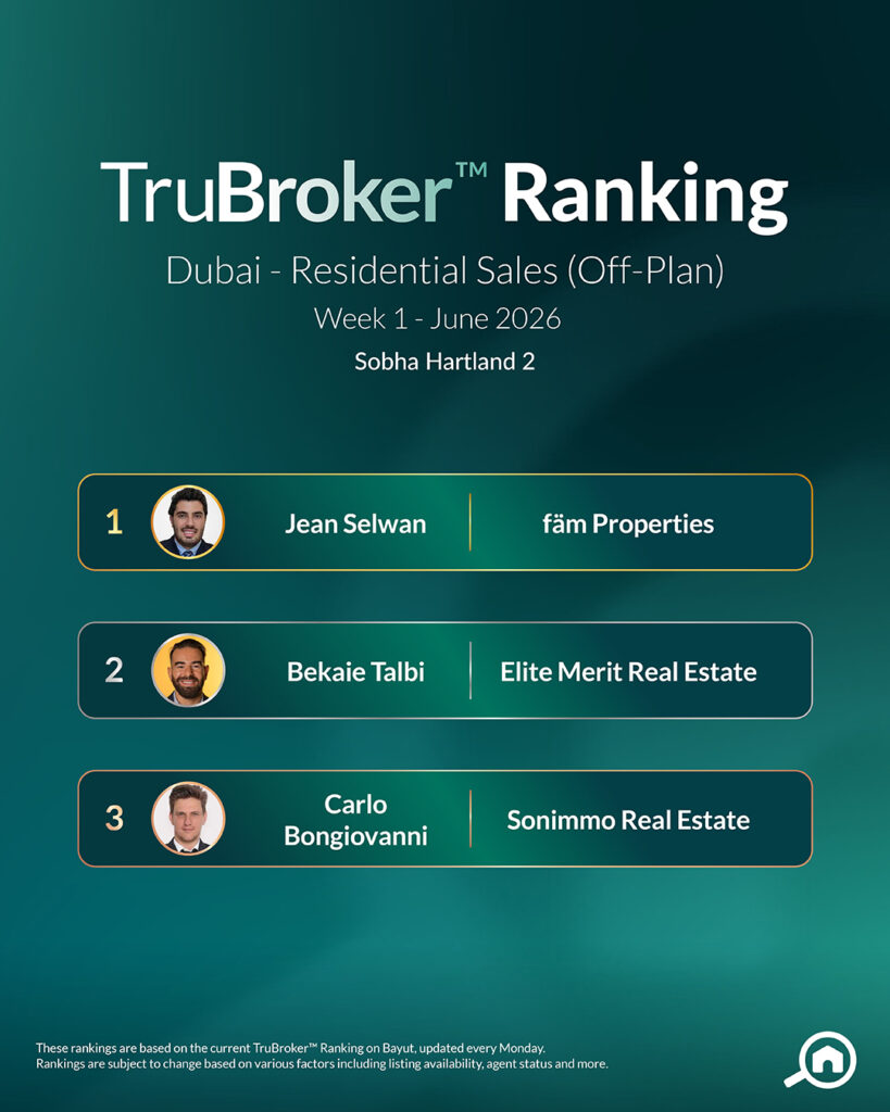 Sales Off-Plan JuneW1 Sobha Hartland 2