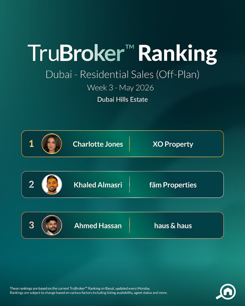 Sales Off-Plan MayW3 DHE