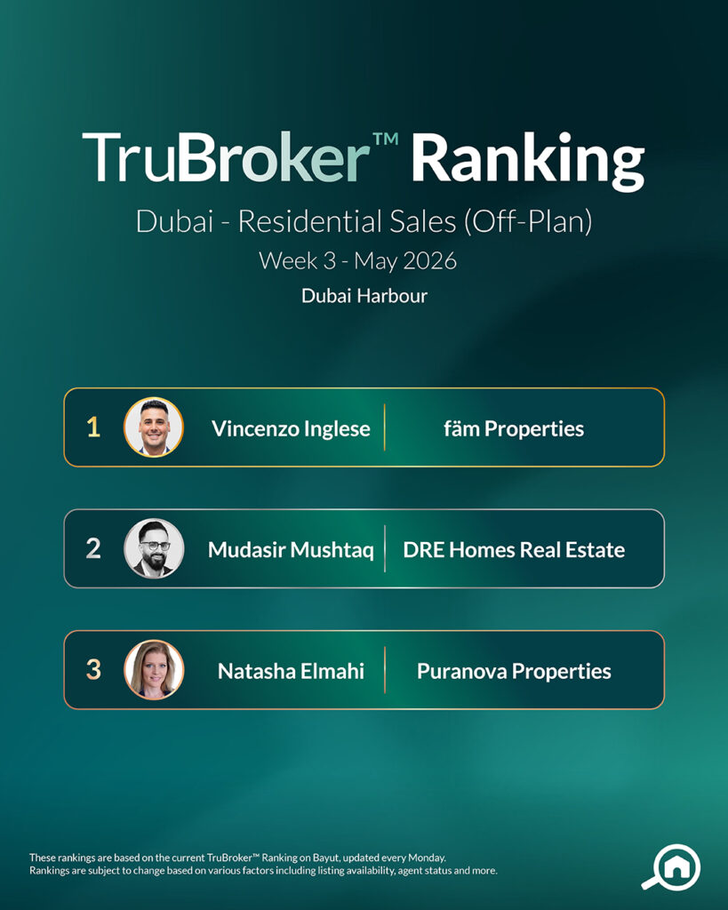 Sales Off-Plan MayW3 Dubai Harbour