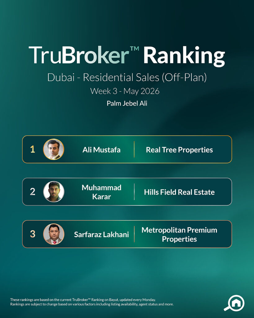 Sales Off-Plan MayW3 Palm Jebel Ali