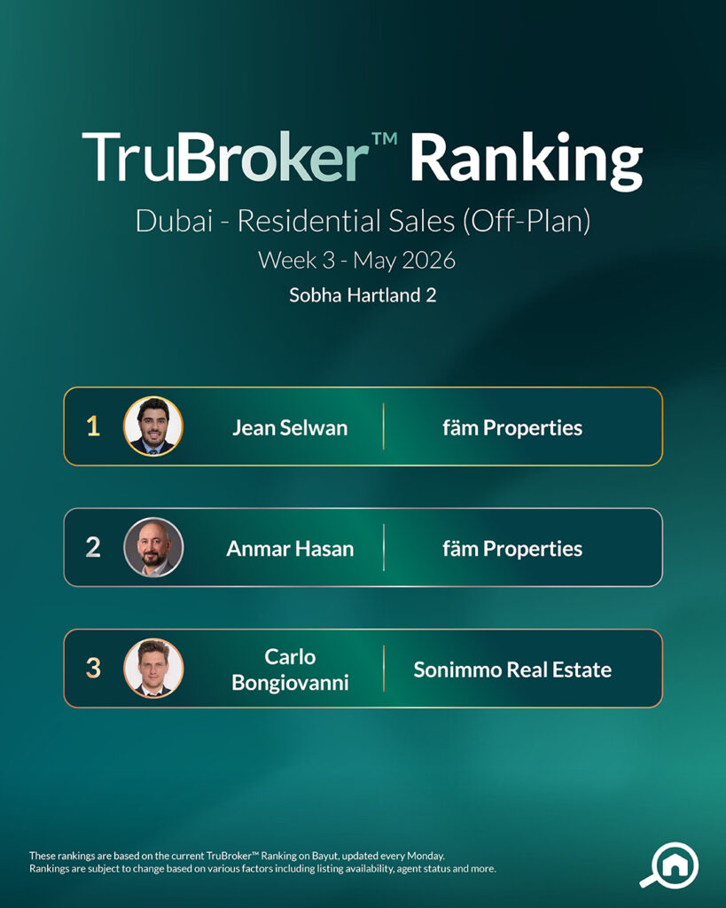 Sales Off-Plan MayW3 SH2
