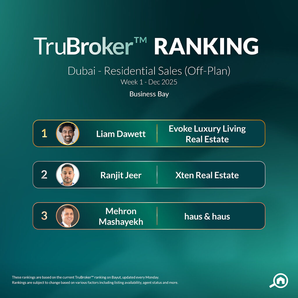 Sales Off-plan Dec Week 1 Business Bay