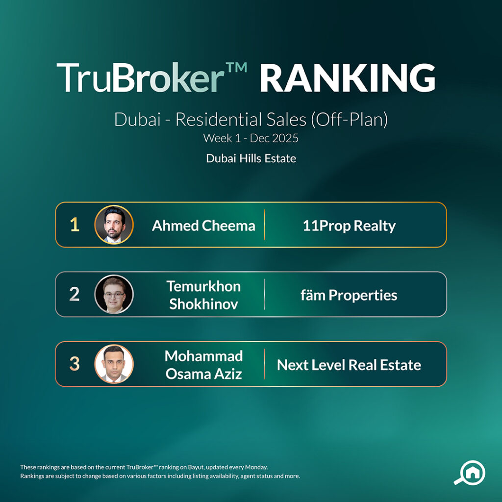 Sales Off-plan Dec Week 1 DHE