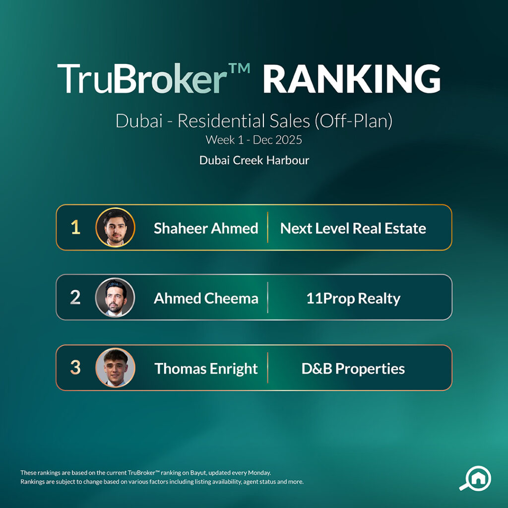 Sales Off-plan Dec Week 1 Dubai Creek Harbour