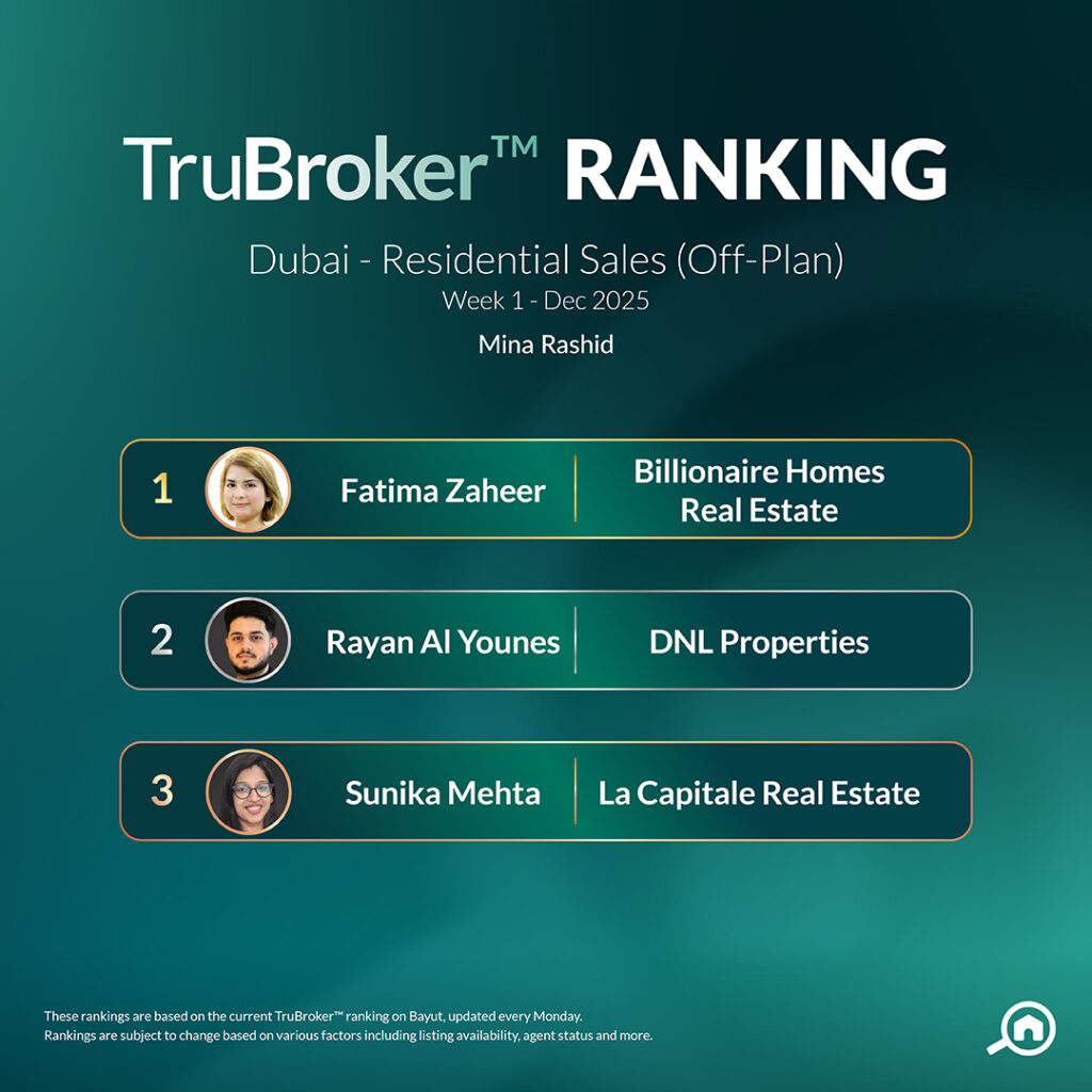 Sales Off-plan Dec Week 1 Mina Rashid