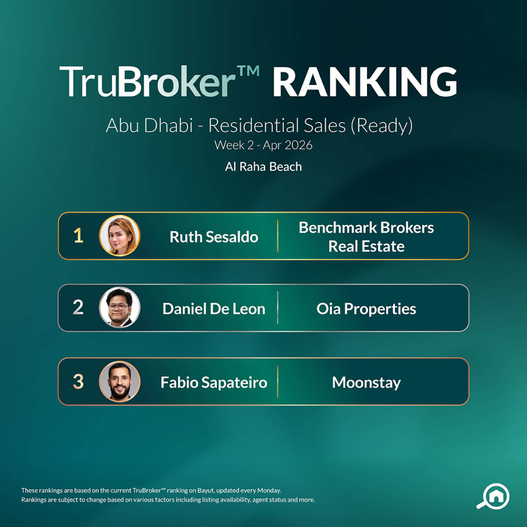 Sales Ready April W2 Al Raha Beach