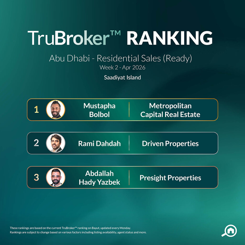 Sales Ready April W2 Saadiyat Island