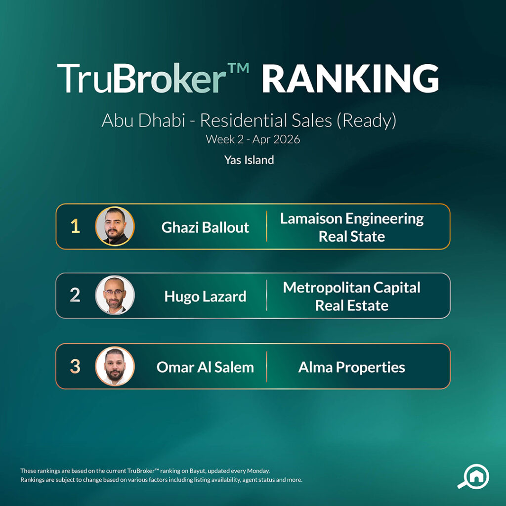 Sales Ready April W2 Yas Island