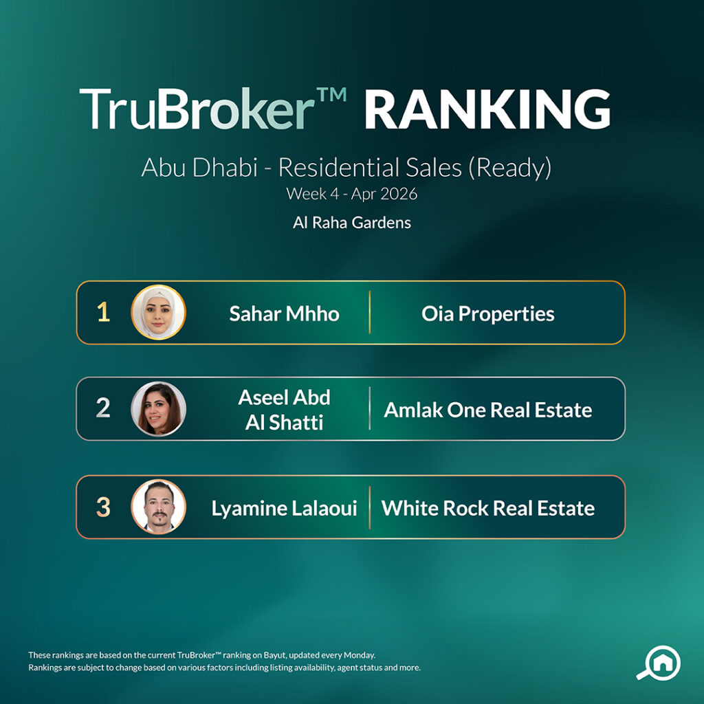 Sales Ready April W4 Al Raha Gardens