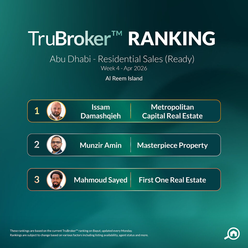 Sales Ready April W4 Al Reem Island