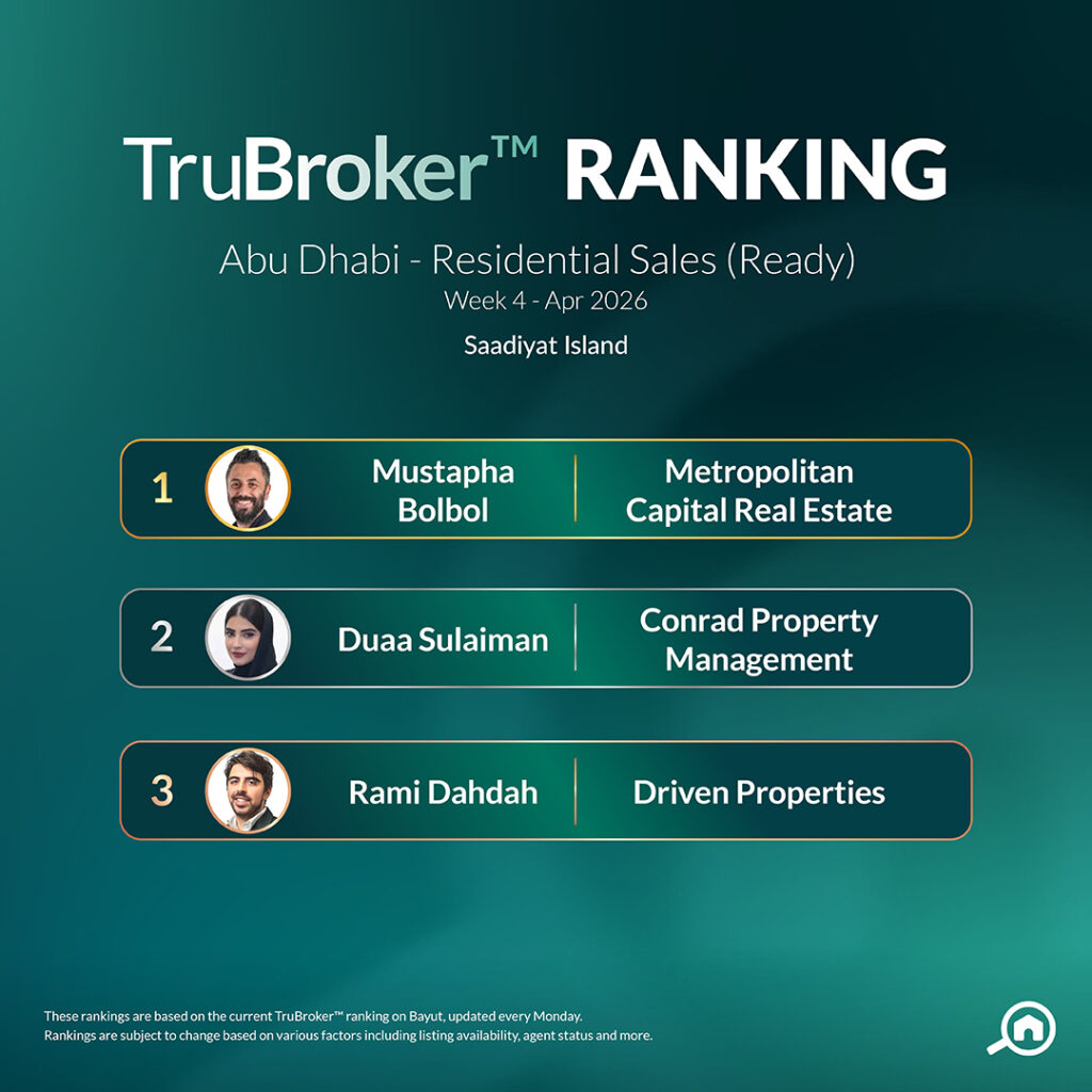 Sales Ready April W4 Saadiyat Island