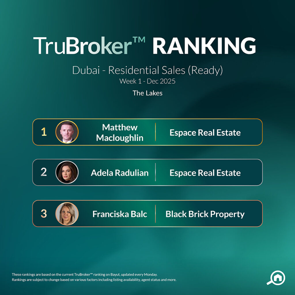 Sales Ready Dec Week 1 The Lakes