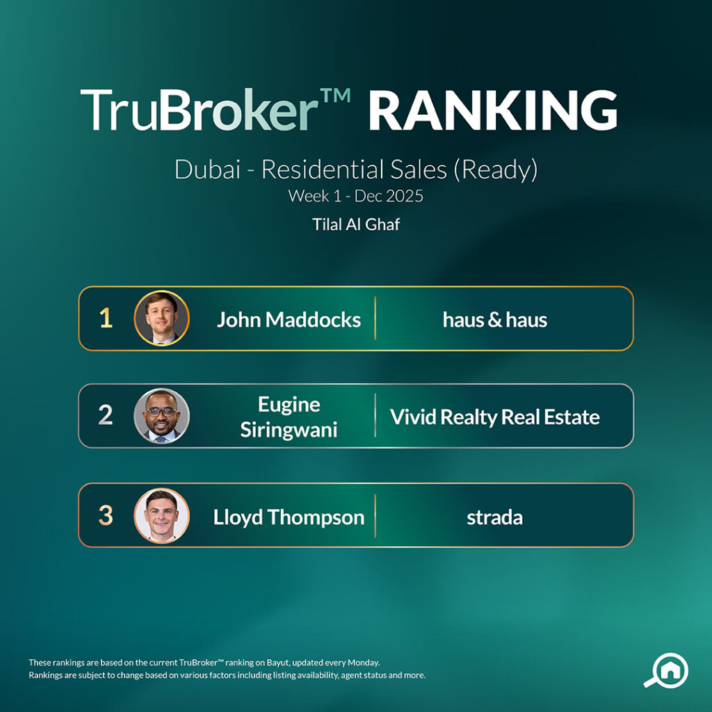 Sales Ready Dec Week 1 Tilal Al Ghaf