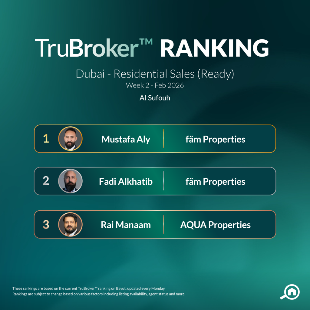 Sales Ready Feb Week 2 Al Sufouh