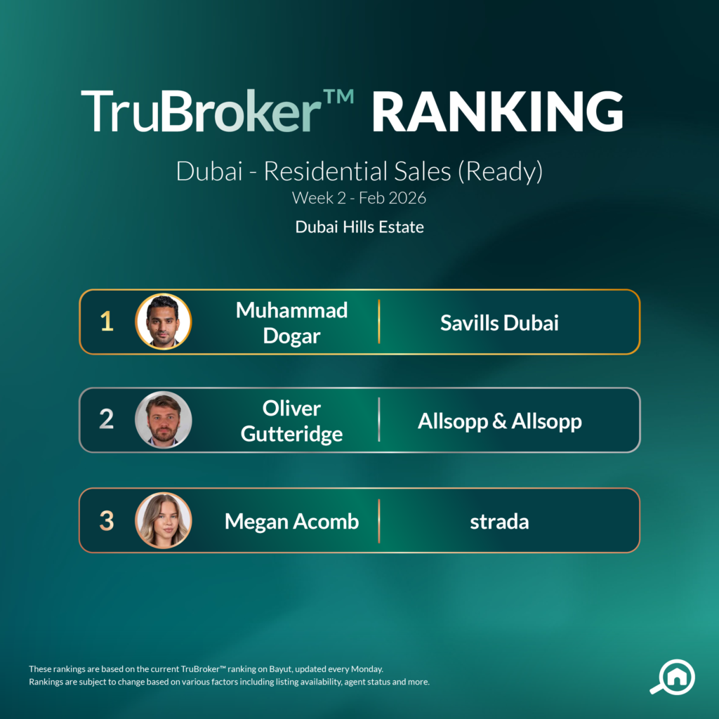 Sales Ready Feb Week 2 DHE