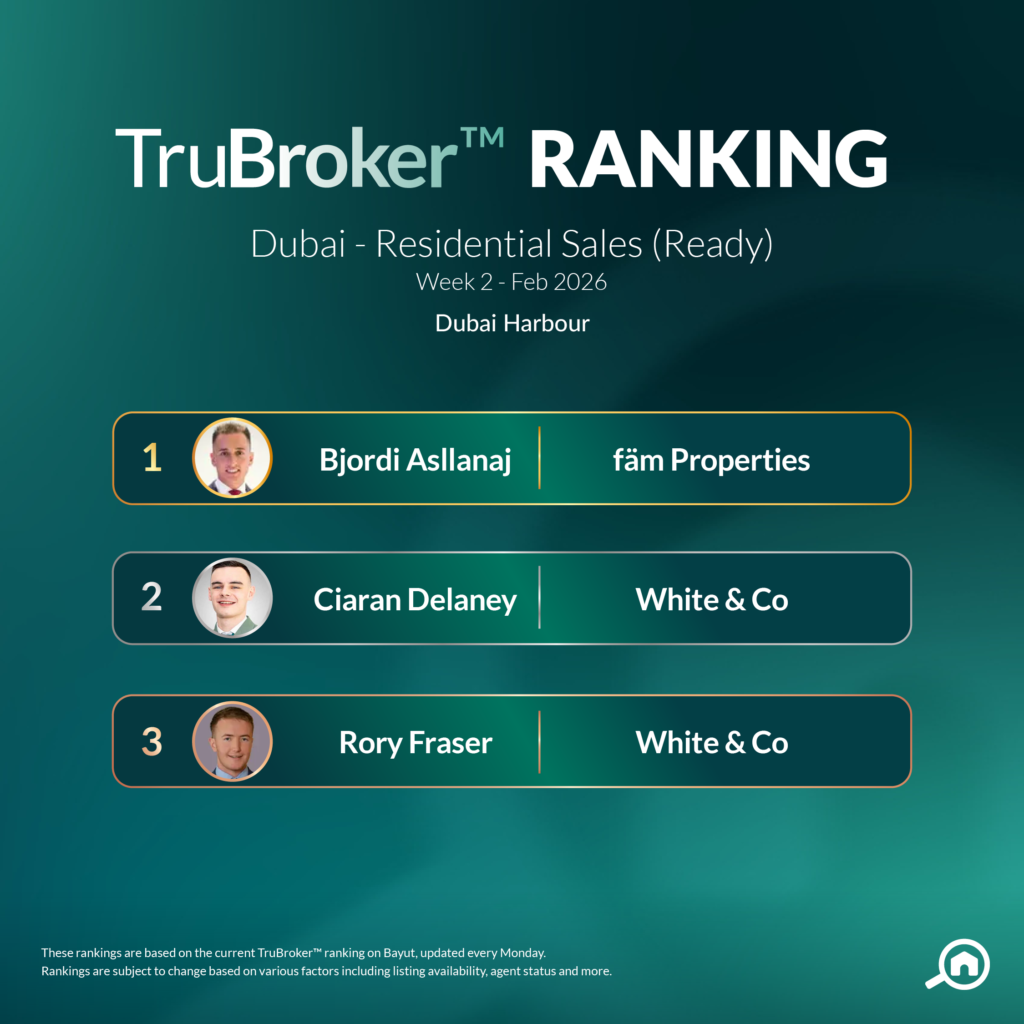 Sales Ready Feb Week 2 Dubai Creek