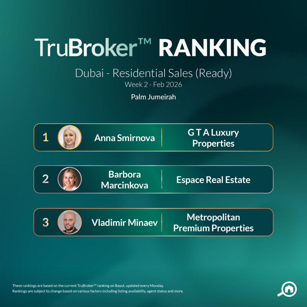 Sales Ready Feb Week 2 Palm Jumeirah