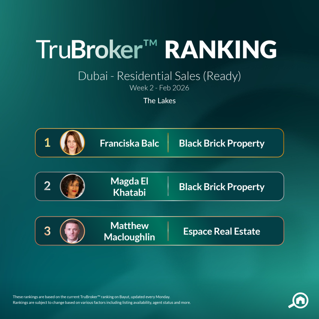 Sales Ready Feb Week 2 The Lakes