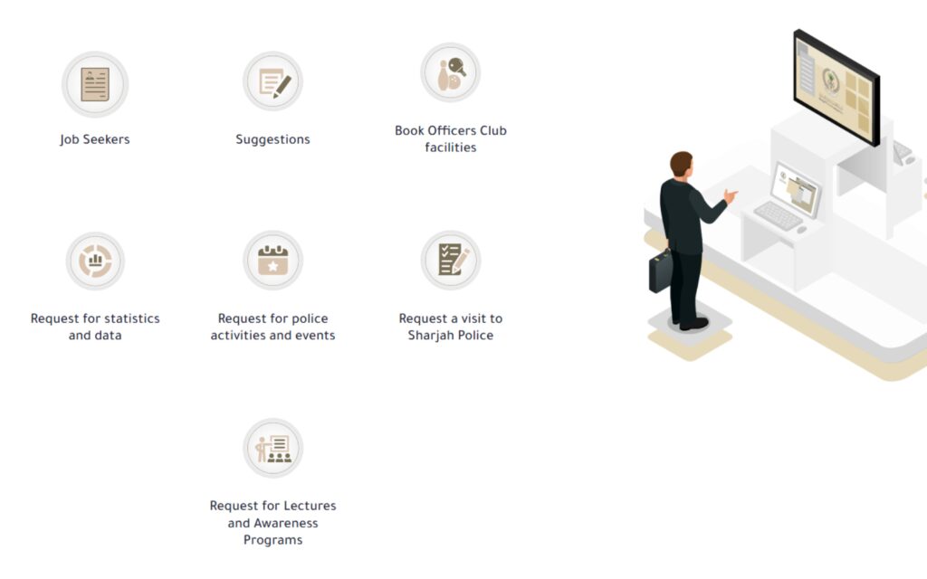 Sharjah Police General Services include jobs, activities and event permits and more