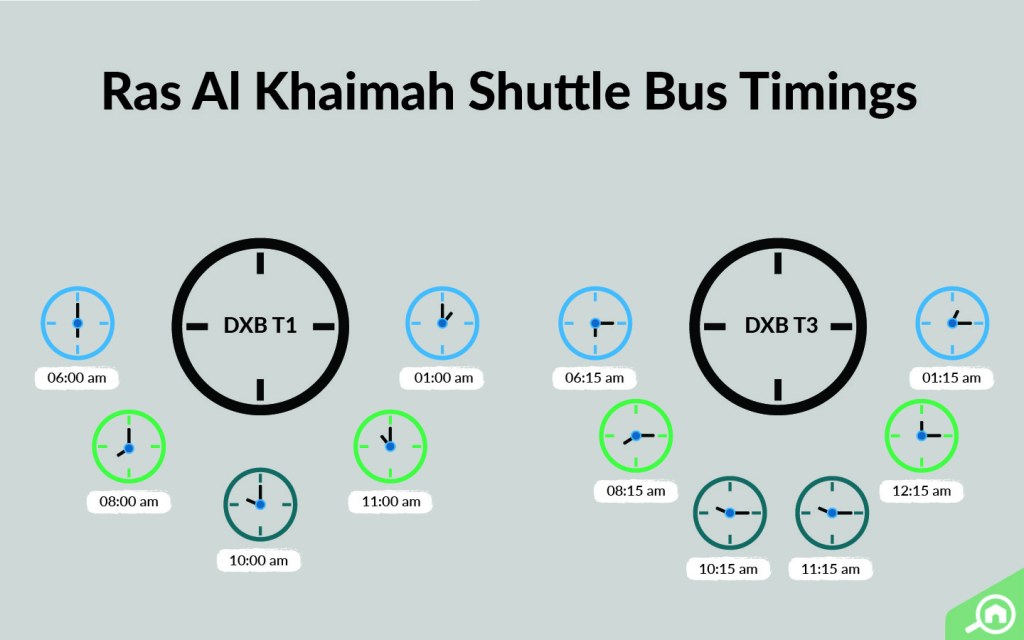 Dubai to Ras Al Khaimah Bus Services Al Hamra, Shuttle & more MyBayut