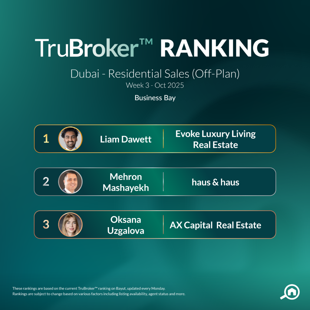 TRUBROKER™ RANKINGS FOR OFF-PLAN PROPERTY SALES Oct Week 3 Business Bay