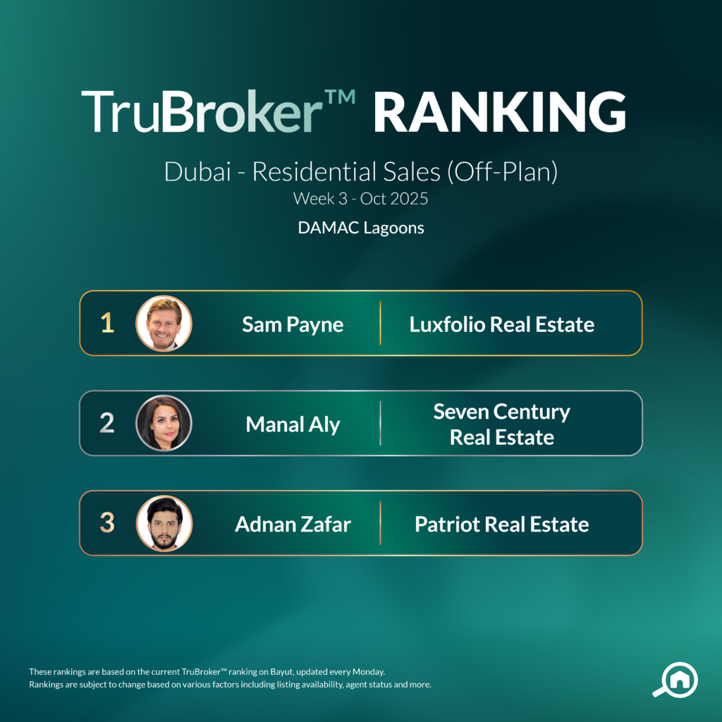 TRUBROKER™ RANKINGS FOR OFF-PLAN PROPERTY SALES Oct Week 3 DAMAC Lagoons