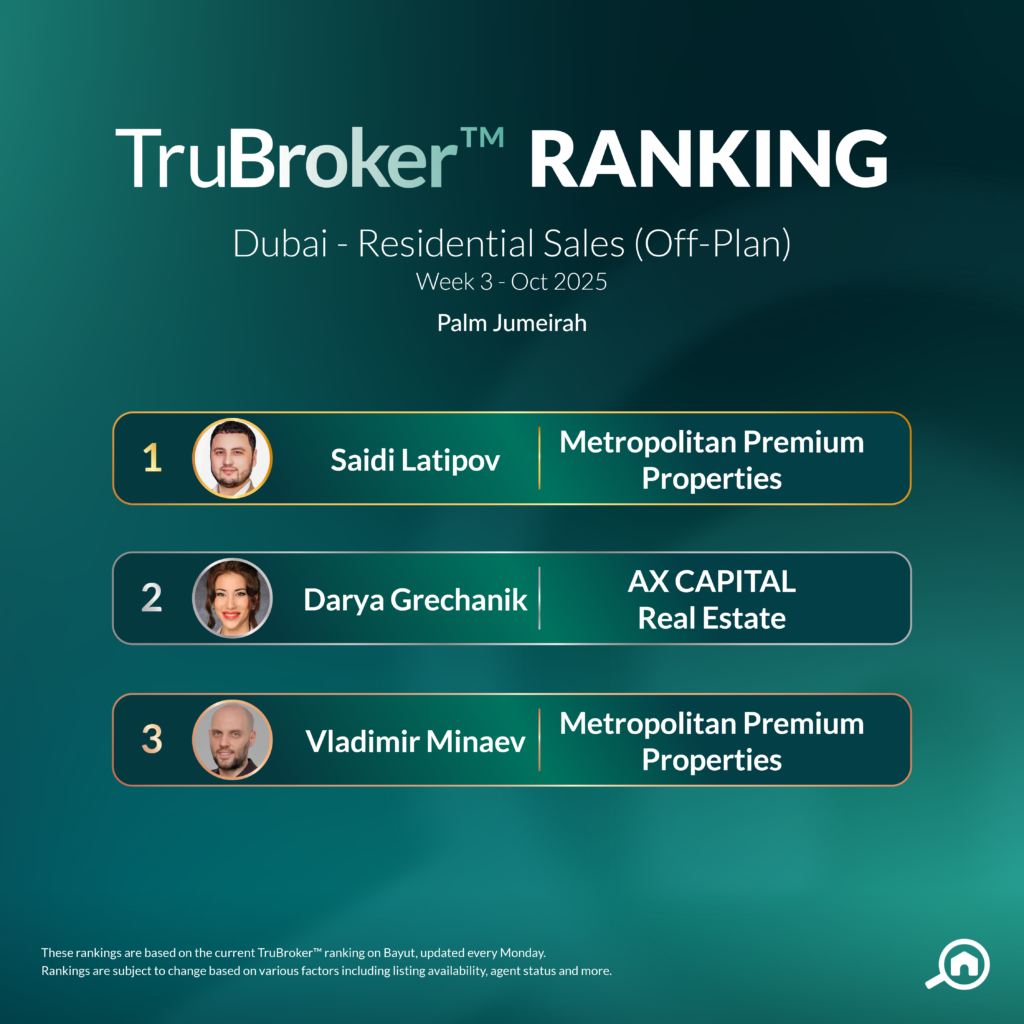 TRUBROKER™ RANKINGS FOR OFF-PLAN PROPERTY SALES Oct Week 3 Palm Jumeirah