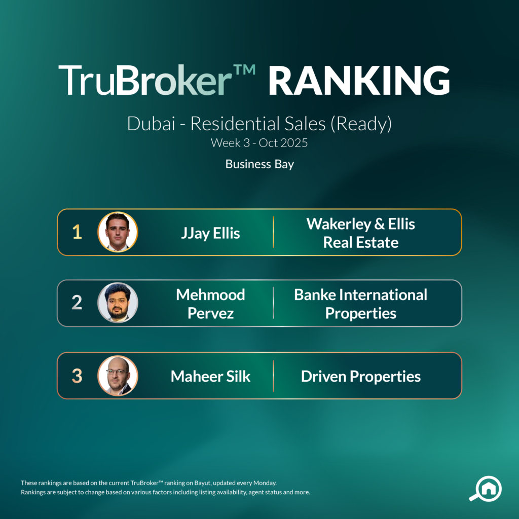 TRUBROKER™ RANKINGS FOR READY PROPERTY SALES Oct Week 3 Business Bay