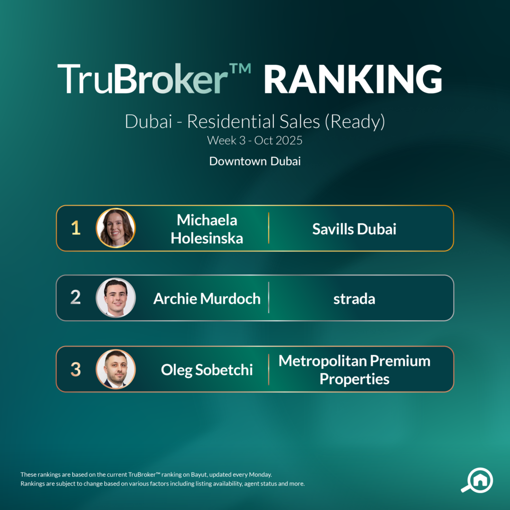 TRUBROKER™ RANKINGS FOR READY PROPERTY SALES Oct Week 3 Downtown Dubai