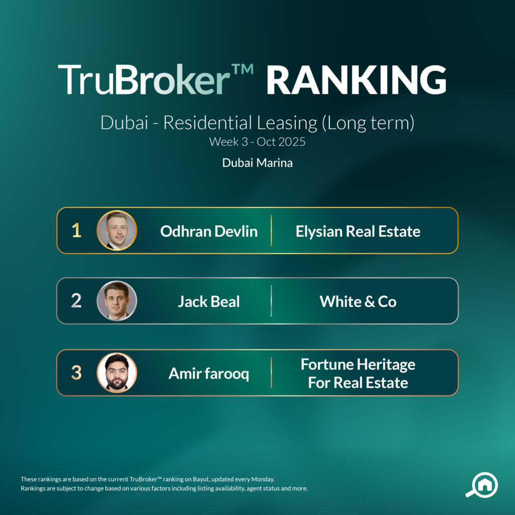 TRUBROKER™ RANKINGS FOR READY PROPERTY SALES Oct Week 3 Dubai Marina
