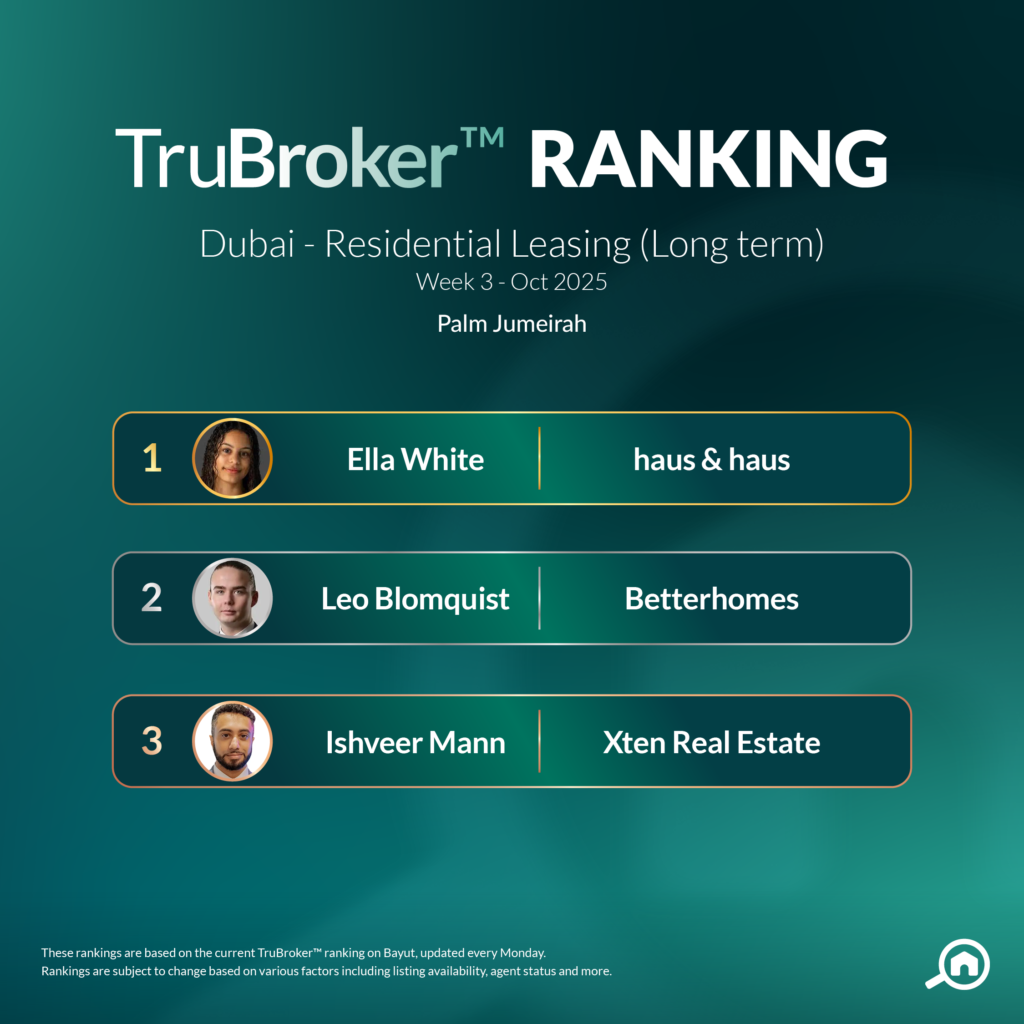 TRUBROKER™ RANKINGS FOR READY PROPERTY SALES Oct Week 3 Palm Jumeirah