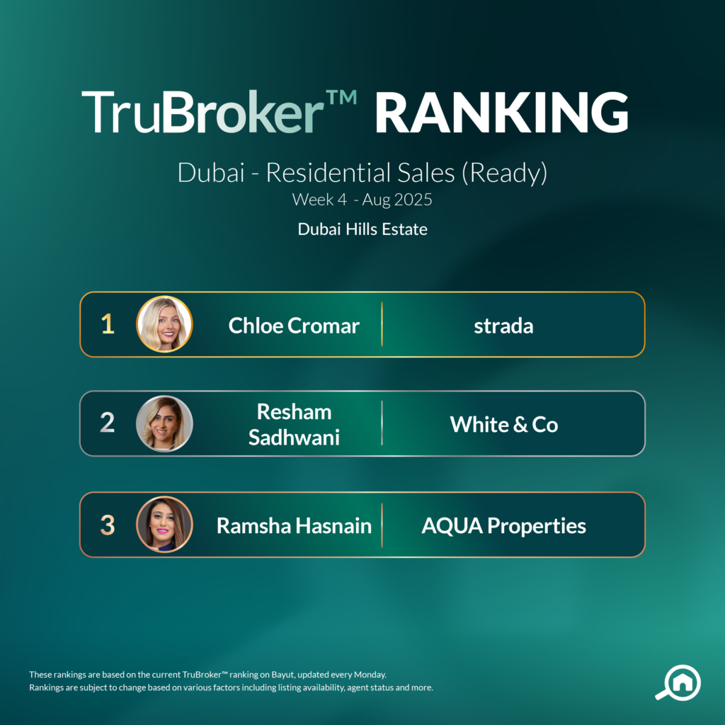 trubrokers ready property sales dubai hills estate