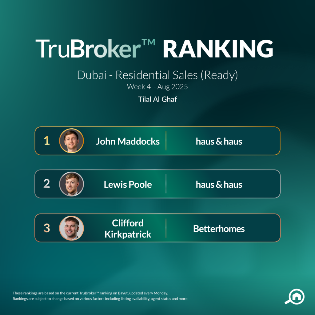 trubrokers ready property sales tilal al ghaf
