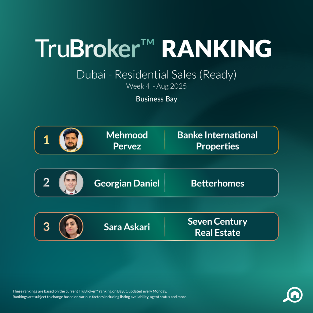 trubrokers ready property sales business bay