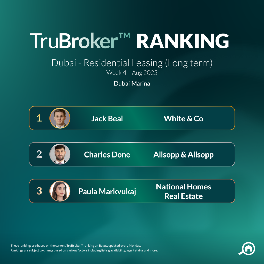 trubrokers property rentals dubai marina