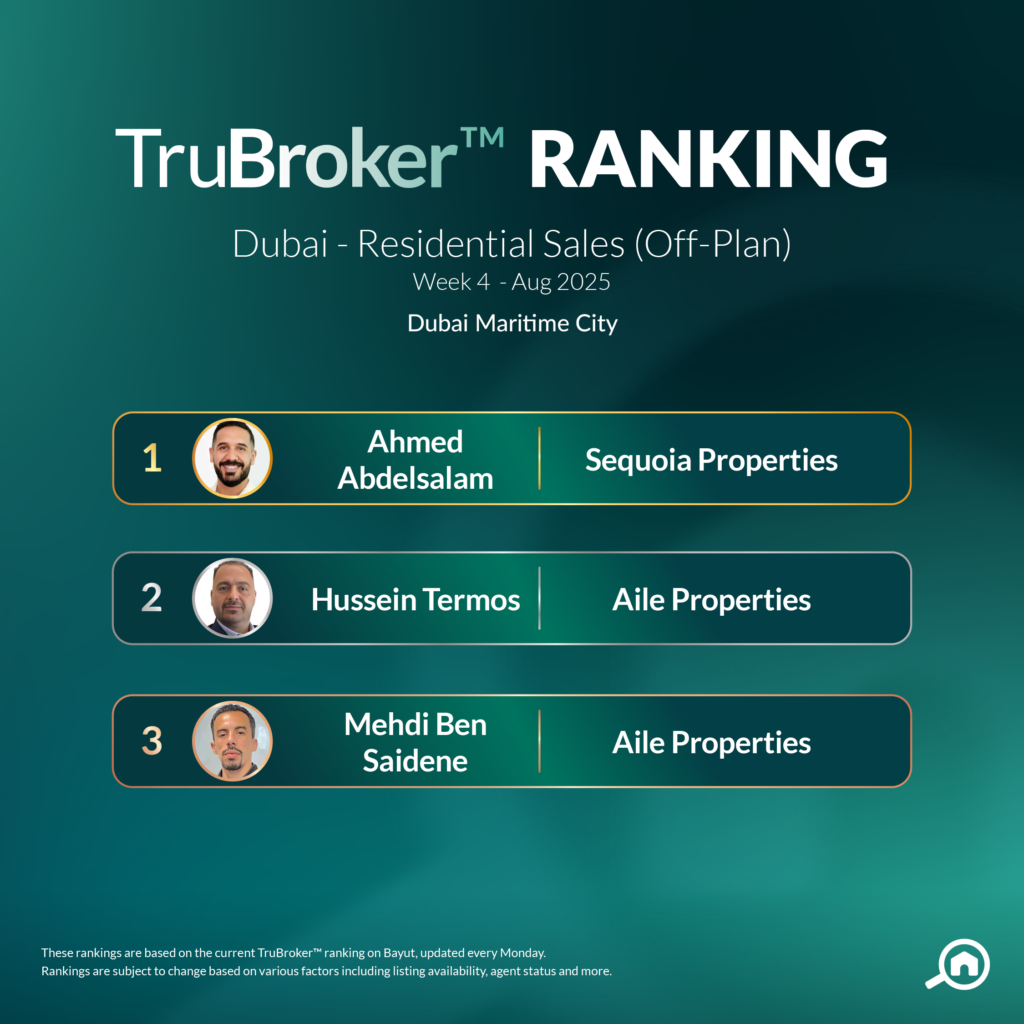 trubrokers off-plan property sales dubai maritime city