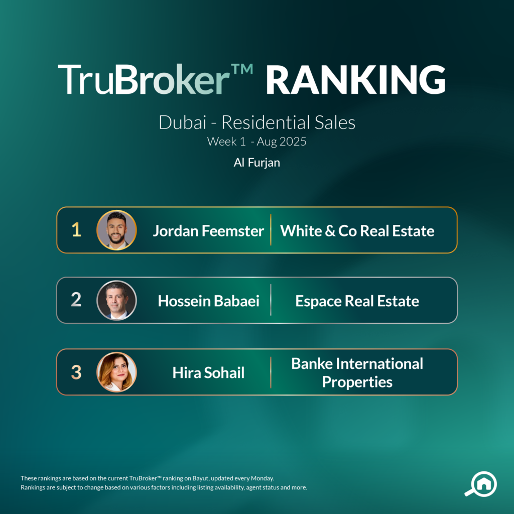 top property sales agents in Al Furjan