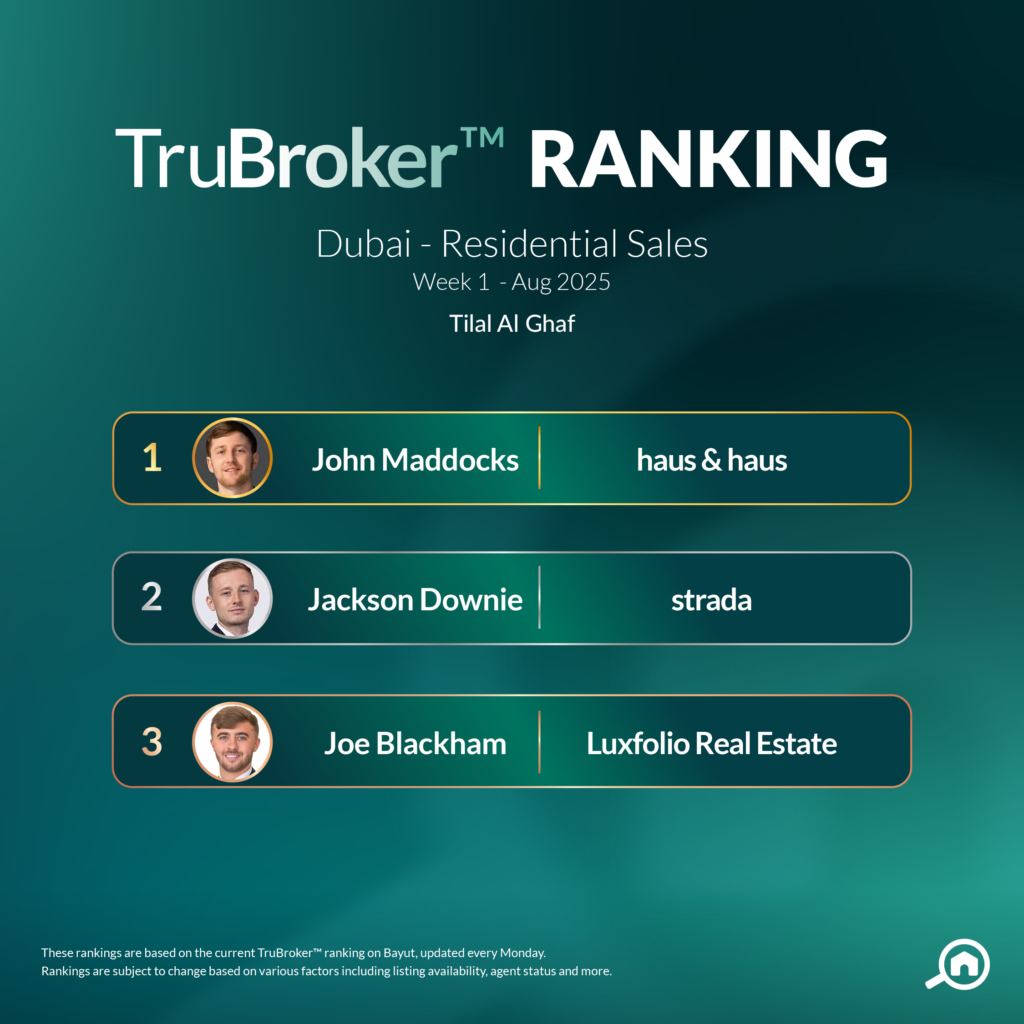 top property sales agents in Tilal Al Ghaf