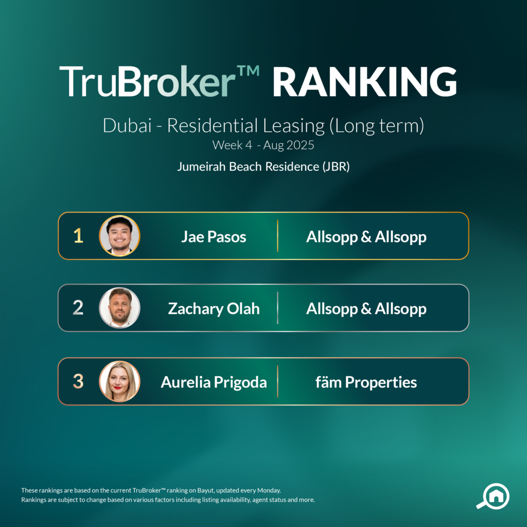 trubrokers property rentals JBR