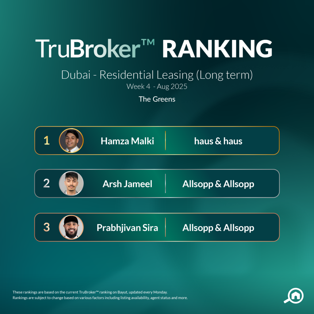 trubrokers property rentals the greens