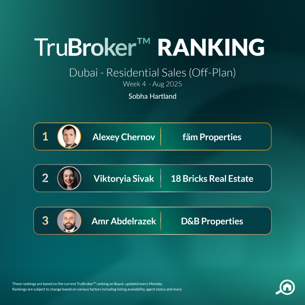 trubrokers off-plan property sales sobha hartland
