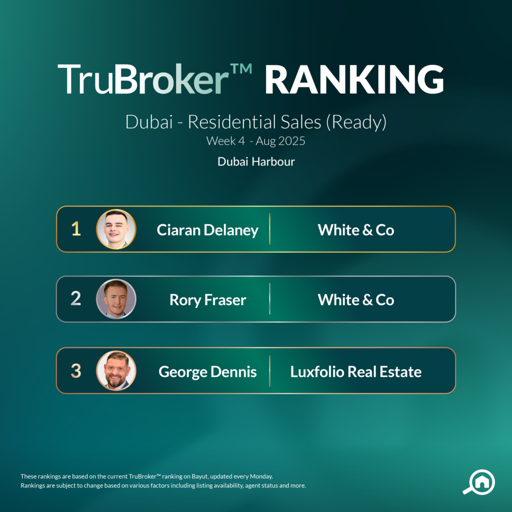 trubrokers ready property sales dubai harbour