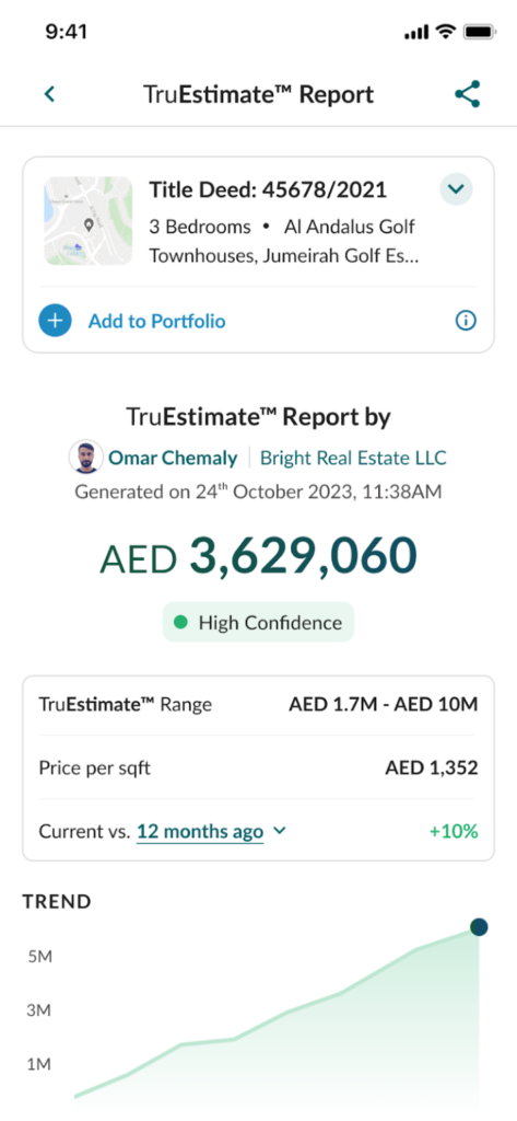 تقرير أداة ترواستميت من بيوت