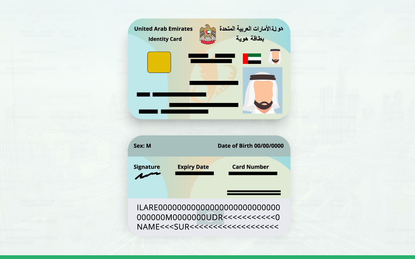 رسوم تغيير رقم الهاتف في الهوية