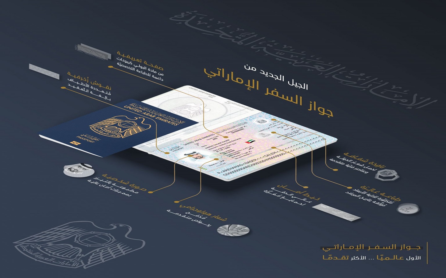 معلومات عن الجواز الجديد